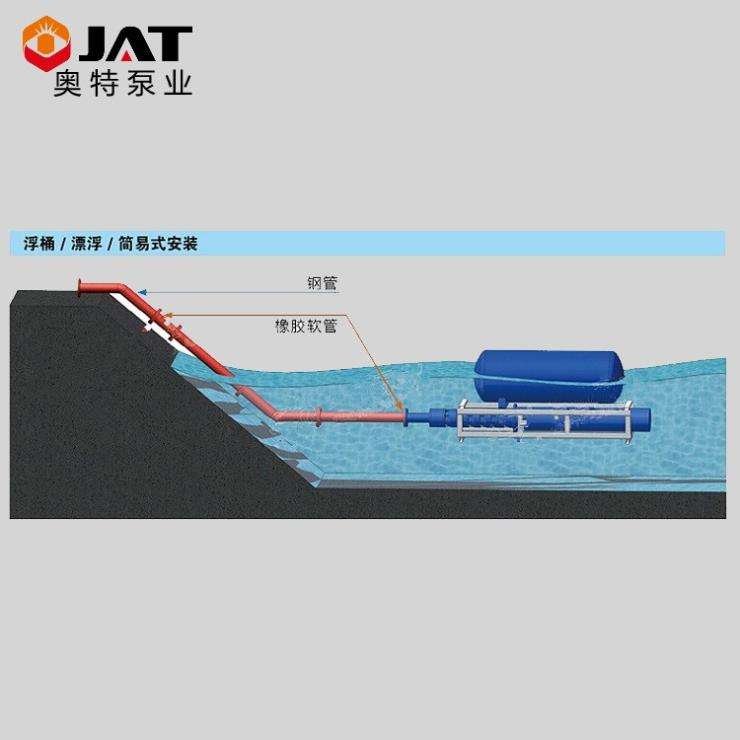 浮筒式潜水泵